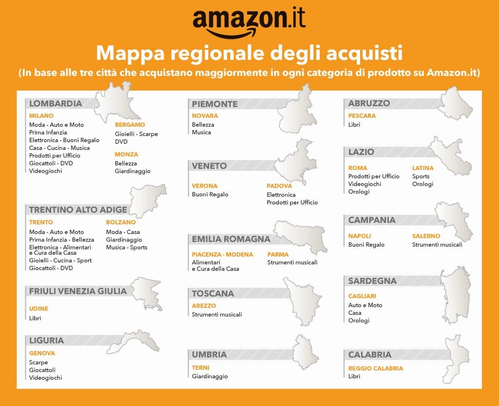 Mappa Regionale Degli Acquisti1 1024x834